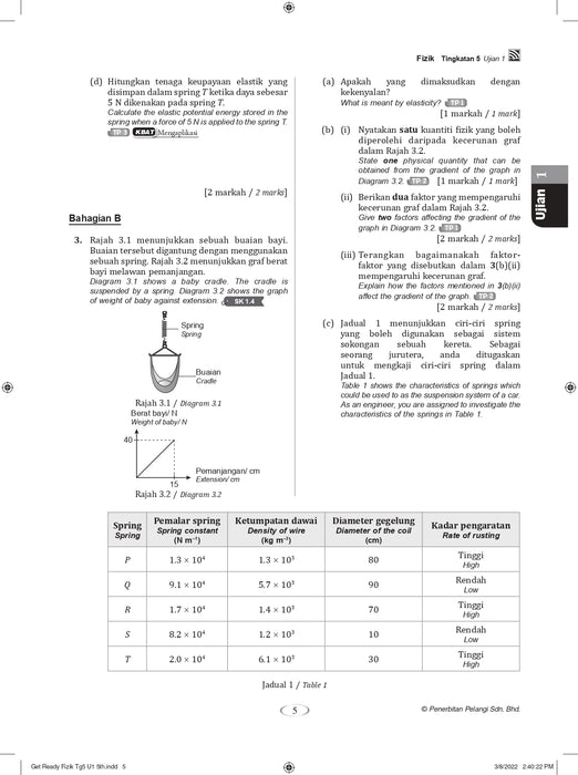 Get Ready SPM 2022 Fizik Tingkatan 5