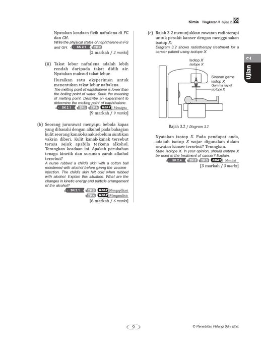 Get Ready SPM 2022 Kimia Tingkatan 4