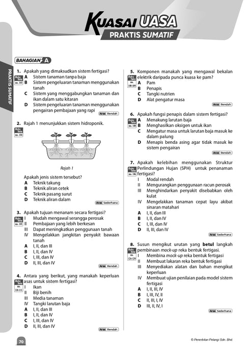 Kuasai PBD 2024 Reka Bentuk dan Teknologi Tingkatan 1