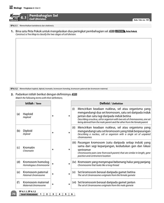 Kuasai PBD 2024 Biologi Tingkatan 4