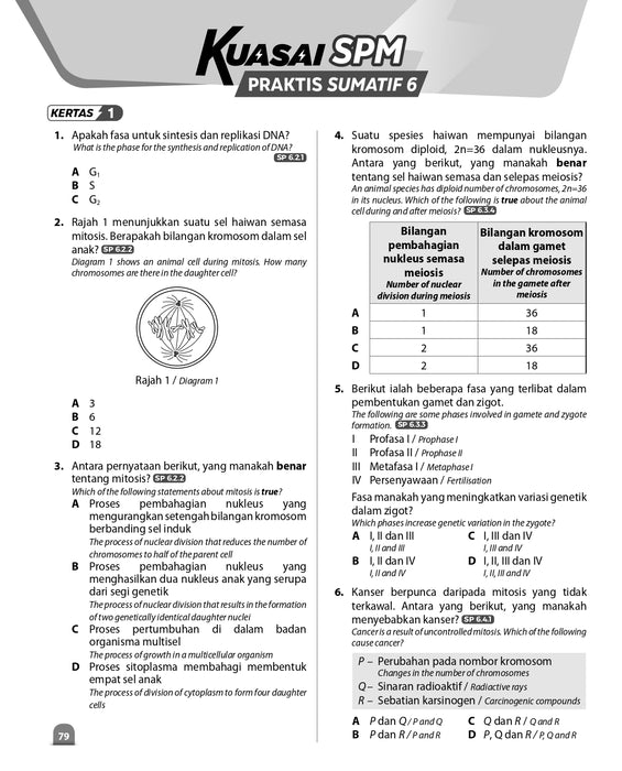 Kuasai PBD 2024 Biologi Tingkatan 4