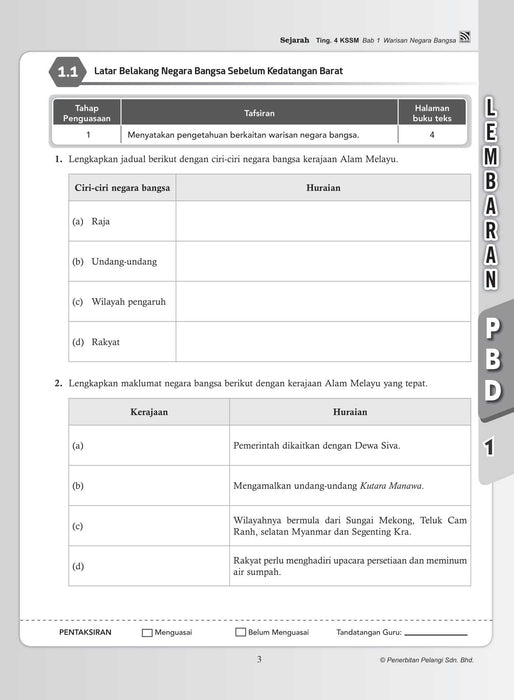 Top Class 2021 Sejarah Tingkatan 4