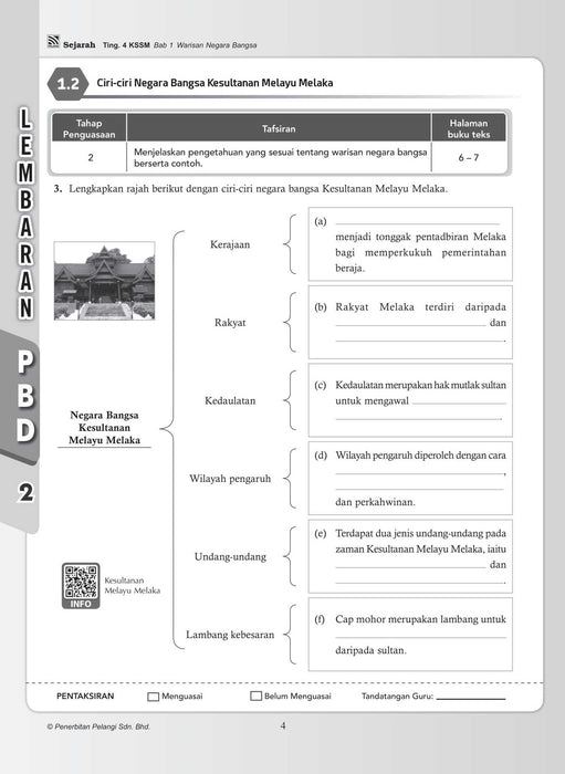 Top Class 2021 Sejarah Tingkatan 4