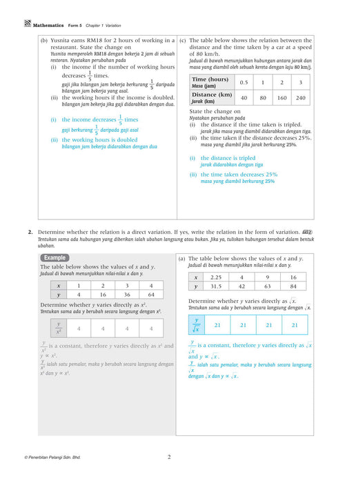 Top Class 2021 Mathematics Form 5