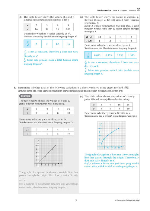 Top Class 2021 Mathematics Form 5