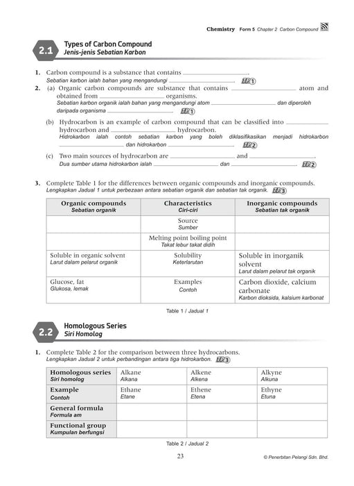 Top Class 2021 Chemistry Form 5