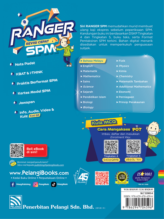 RANGER SPM 2024 BAHASA MELAYU