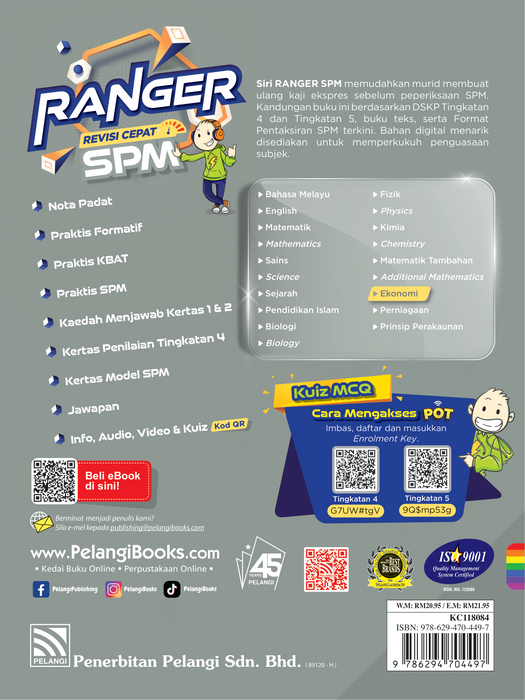 RANGER SPM 2024 EKONOMI