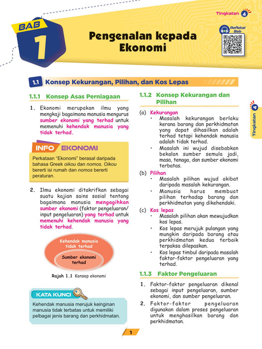 RANGER SPM 2024 EKONOMI