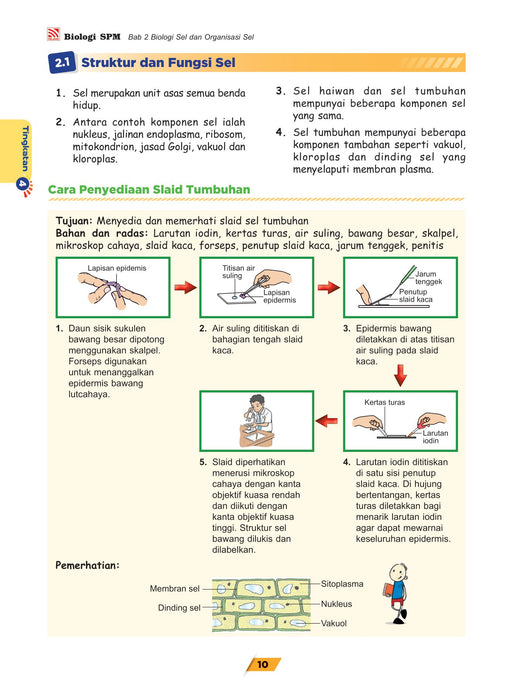 RANGER SPM 2024 BIOLOGI