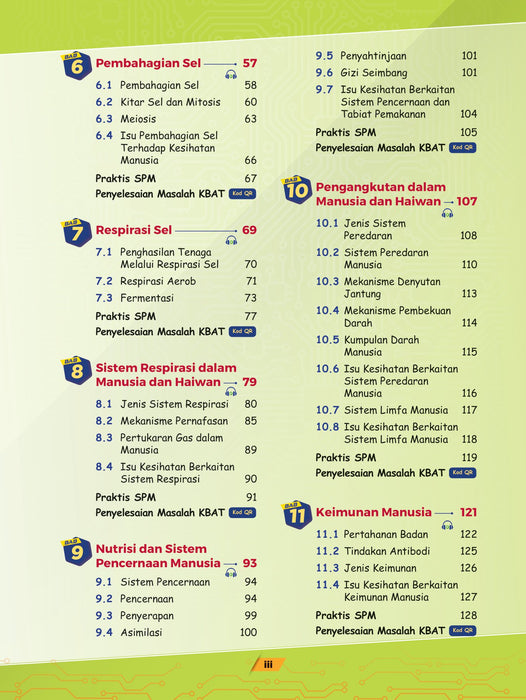 RANGER SPM 2024 BIOLOGI