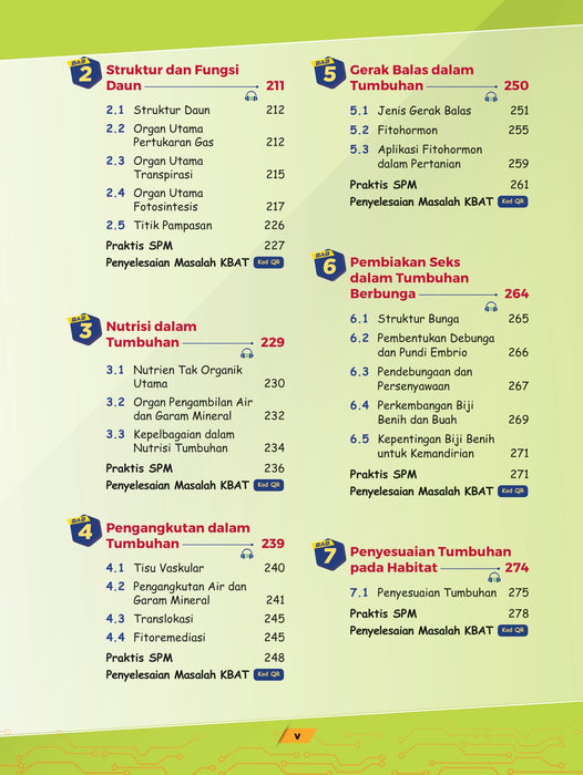 RANGER SPM 2024 BIOLOGI