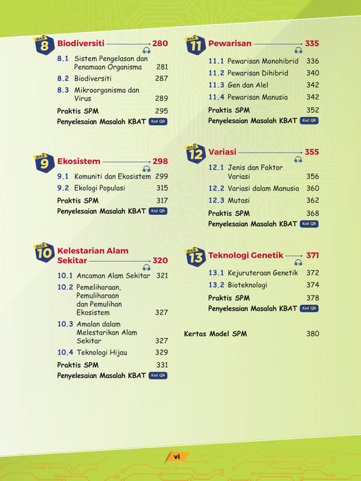 RANGER SPM 2024 BIOLOGI