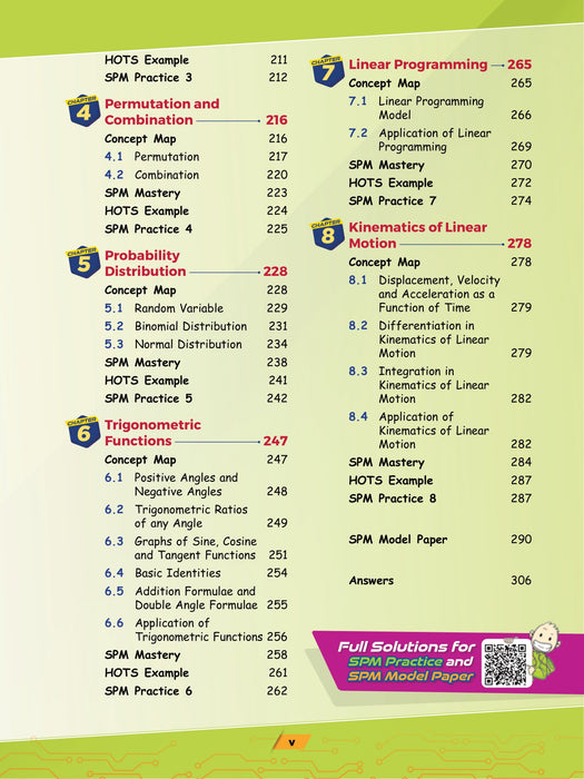 RANGER SPM 2024 ADDITIONAL MATHEMATICS