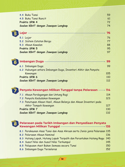 RANGER SPM 2024 PRINSIP PERAKAUNAN