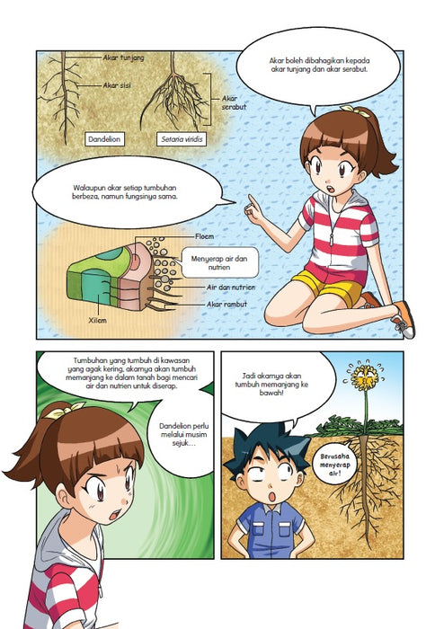 Komik Sains Pertama Saya - Pengembaraan Dunia Tumbuhan 2