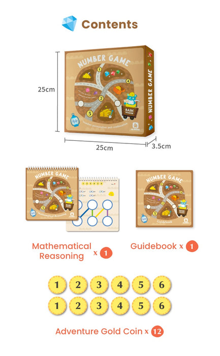 iQ HOUSE Number Game Basic Version