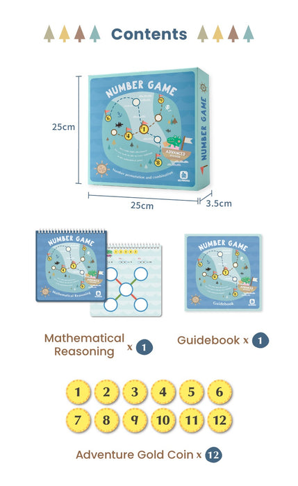 iQ HOUSE Number Game Advanced Version
