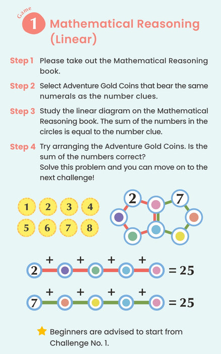 iQ HOUSE Number Game Advanced Version