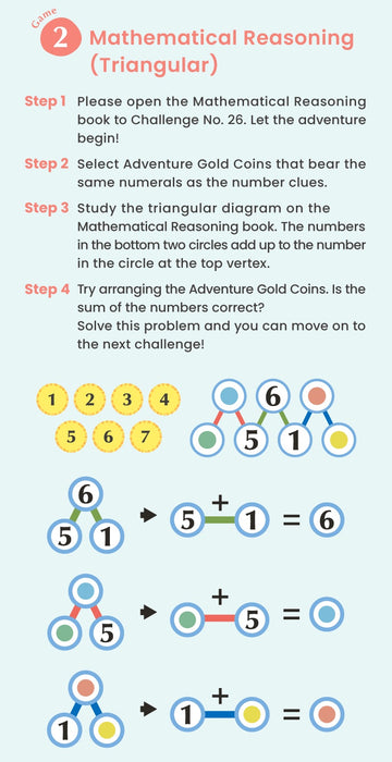 iQ HOUSE Number Game Advanced Version