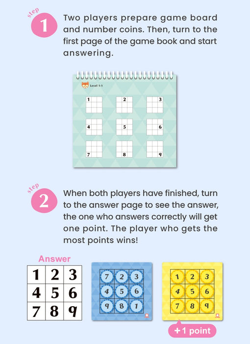 iQ HOUSE Number Logic