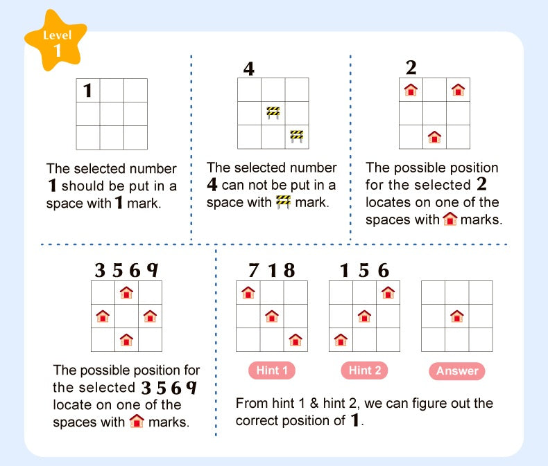 iQ HOUSE Number Logic