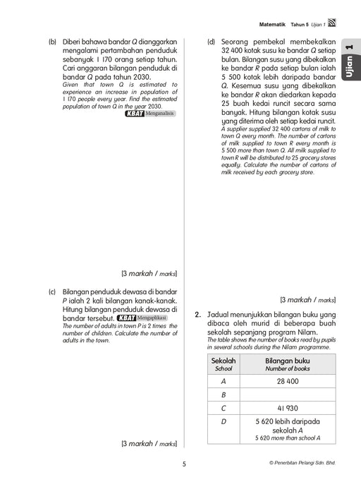 Get Ready! UASA KSSR 2024 Matematik/Mathematics Tahun 5