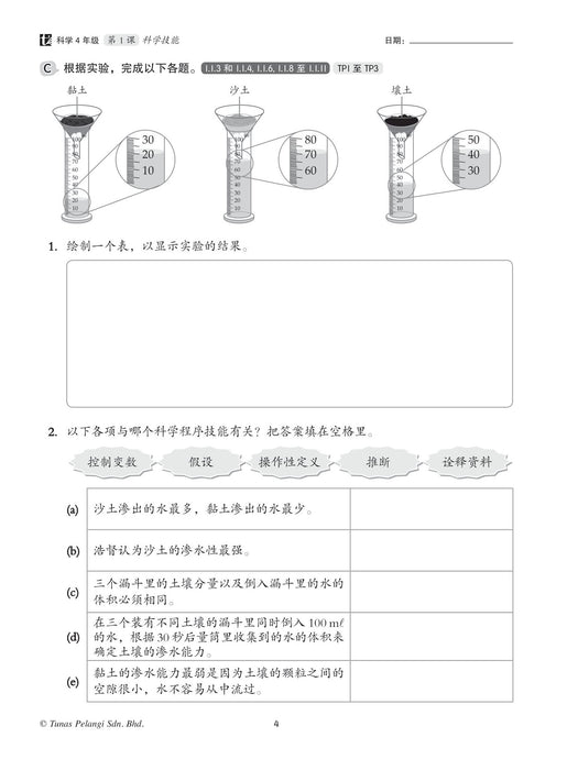 Praktis Topikal KSSR 2024 青苗单元练习 4 年级 科学 Sains