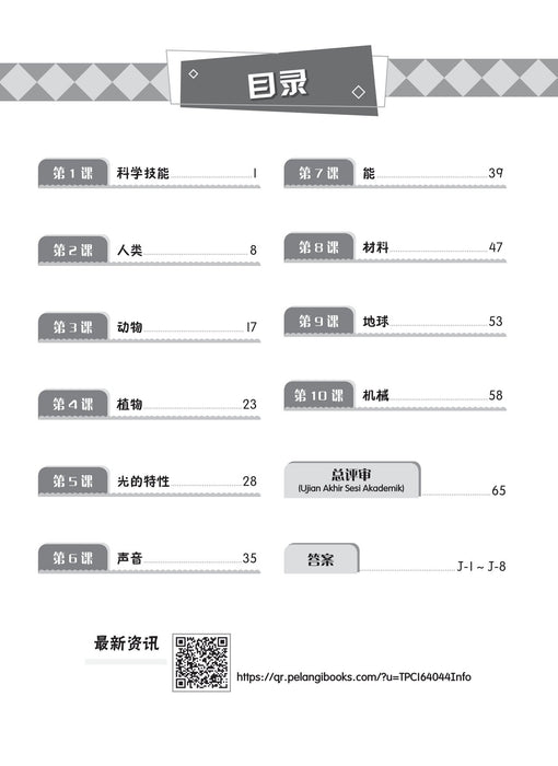 Praktis Topikal KSSR 2024 青苗单元练习 4 年级 科学 Sains