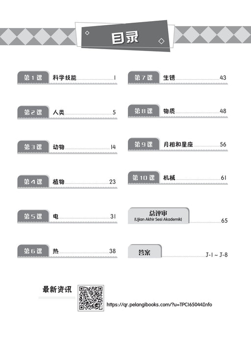 Praktis Topikal KSSR 2024 青苗单元练习 5 年级 科学 Sains