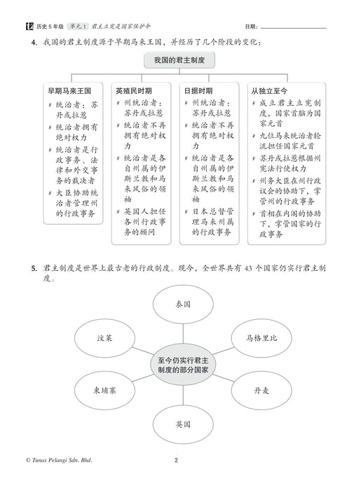 Praktis Topikal KSSR 2024 青苗单元练习 5 年级 历史 Sejarah