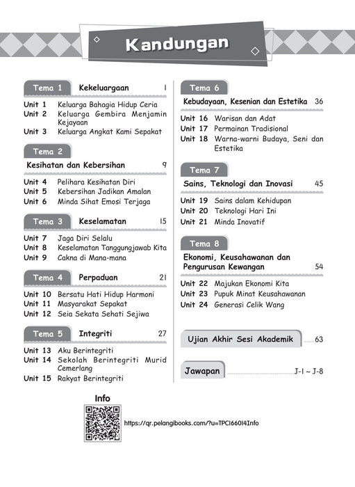 Praktis Topikal KSSR 2024 青苗 单元练习 6 年级 国文 Bahasa Melayu