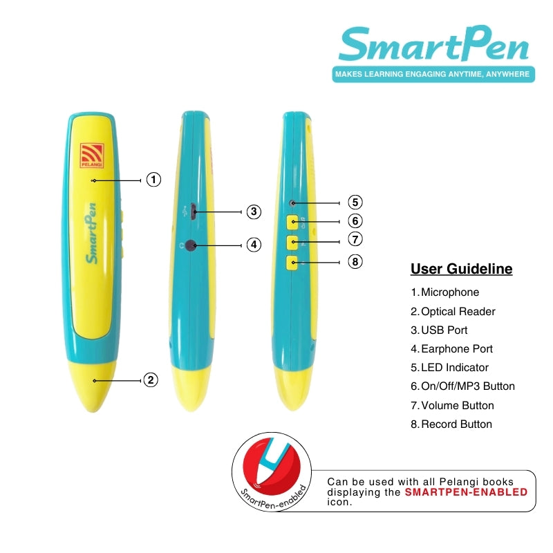 SmartPen — Pelangi Books