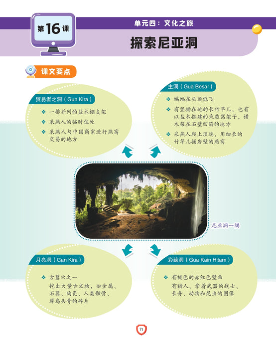 Fokus Strategi 焦点攻略 2026 Tahun 6 年级 6