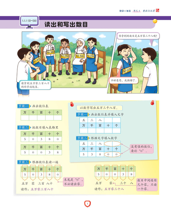 Fokus Strategi 焦点攻略 2026 Tahun 4 年级 4