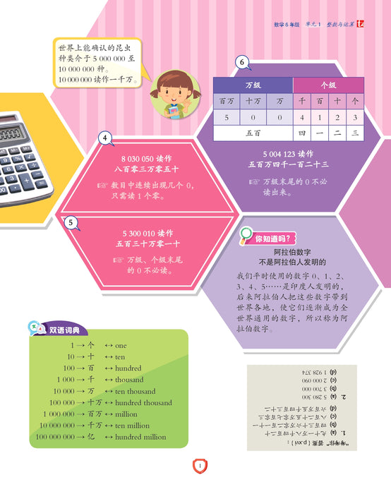 Fokus Strategi 焦点攻略 2026 Tahun 6 年级 6