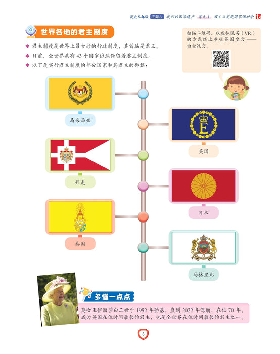 Fokus Strategi 焦点攻略 2026 Tahun 5 年级 5