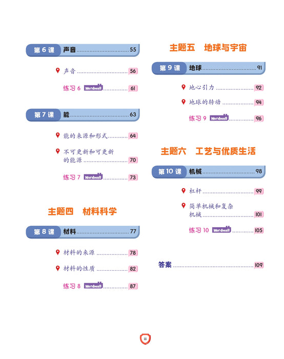 Fokus Strategi 焦点攻略 2026 Tahun 4 年级 4