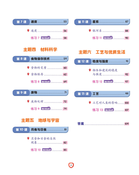 Fokus Strategi 焦点攻略 2026 Tahun 6 年级 6