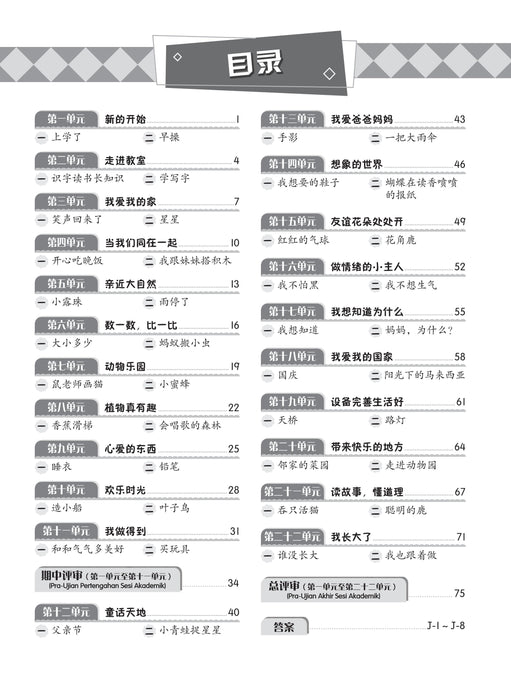 Praktis Topikal KSSR 2025 青苗 KSSR 单元练习 Tahun 1 年级 1