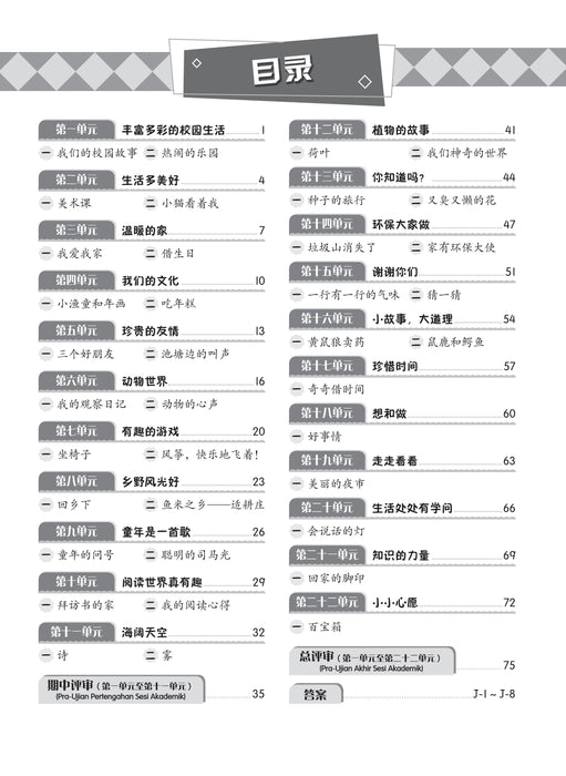 Praktis Topikal KSSR 2025 青苗 KSSR 单元练习 Tahun 2 年级 2