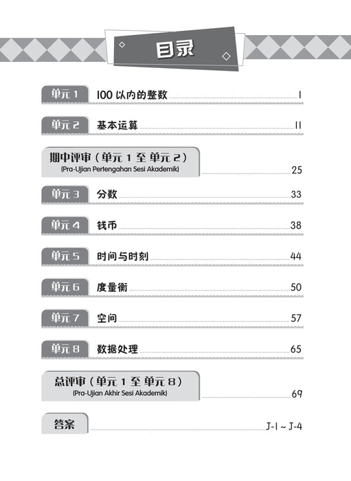 Praktis Topikal KSSR 2025 青苗 KSSR 单元练习 Tahun 1 年级 1