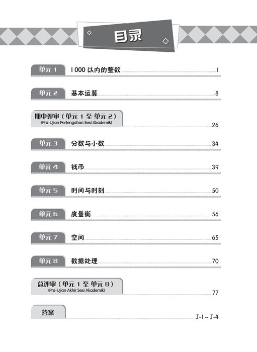 Praktis Topikal KSSR 2025 青苗 KSSR 单元练习 Tahun 2 年级 2