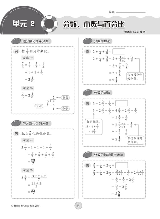 Praktis Topikal KSSR 2026 青苗 单元练习 Tahun 4 年级 4