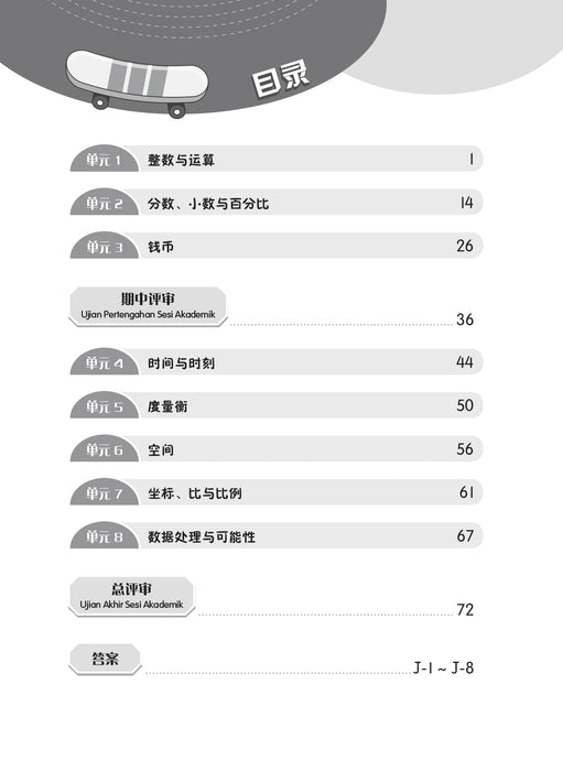 Praktis Topikal KSSR 2026 青苗 单元练习 Tahun 6 年级 6