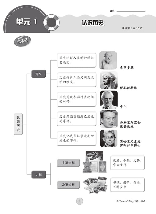 Praktis Topikal KSSR 2026 青苗 单元练习 Tahun 4 年级 4