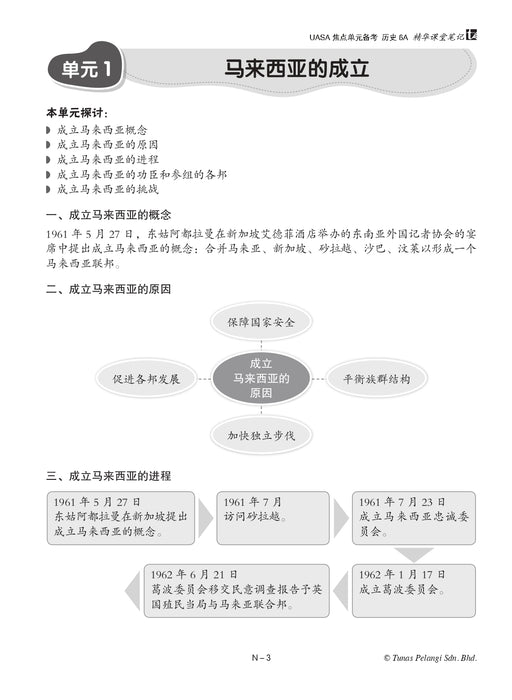 Praktis Fokus UASA 2026 焦点单元备考 Tahun 6 年级 6