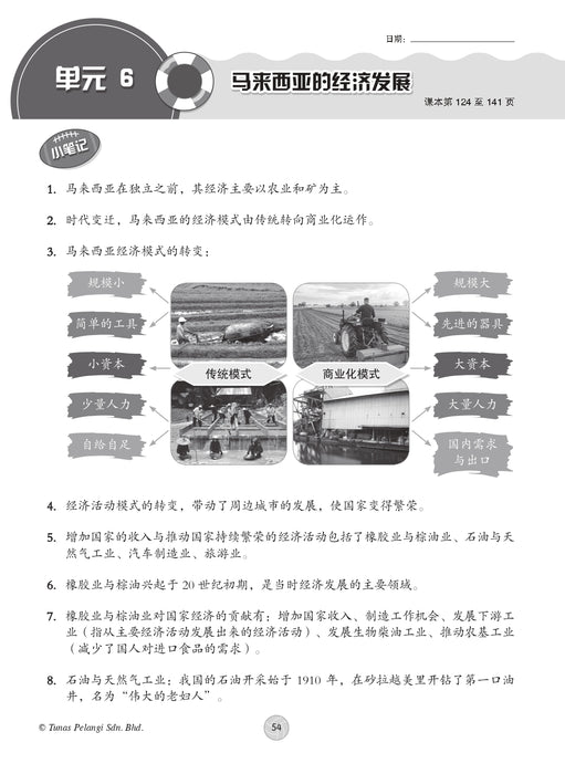 Praktis Topikal KSSR 2026 青苗 单元练习 Tahun 6 年级 6