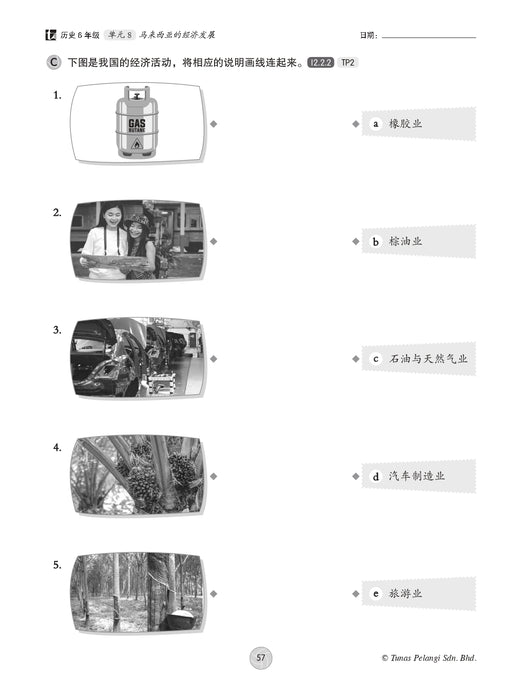 Praktis Topikal KSSR 2026 青苗 单元练习 Tahun 6 年级 6