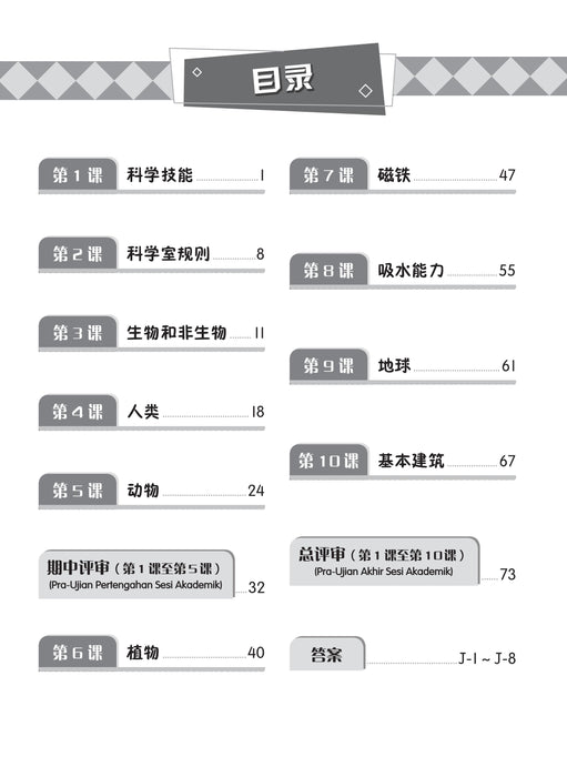 Praktis Topikal KSSR 2025 青苗 KSSR 单元练习 Tahun 1 年级 1